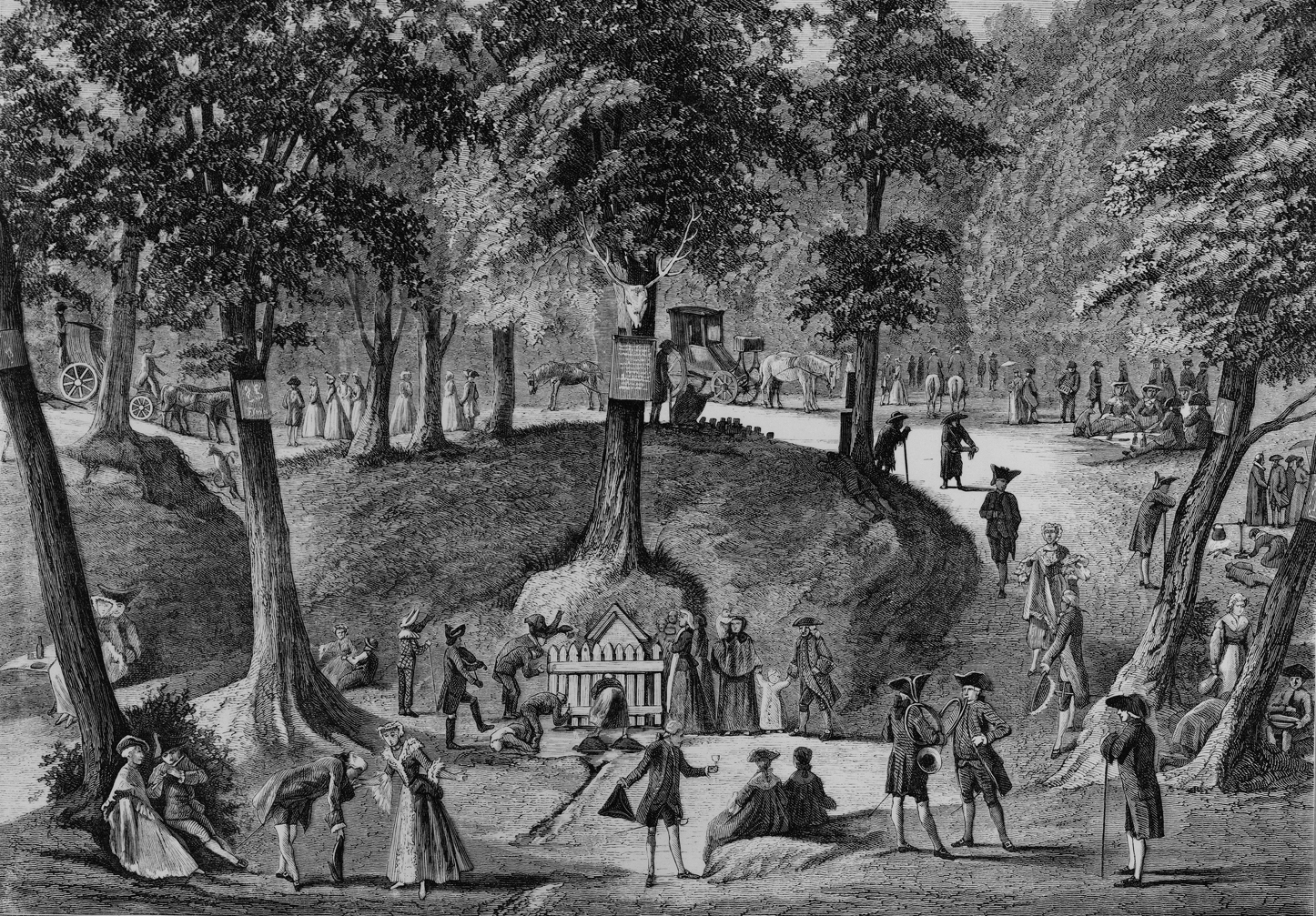 Bakkens Historie Kirsten Piils Kilde 1755 Københavns Bymuseum